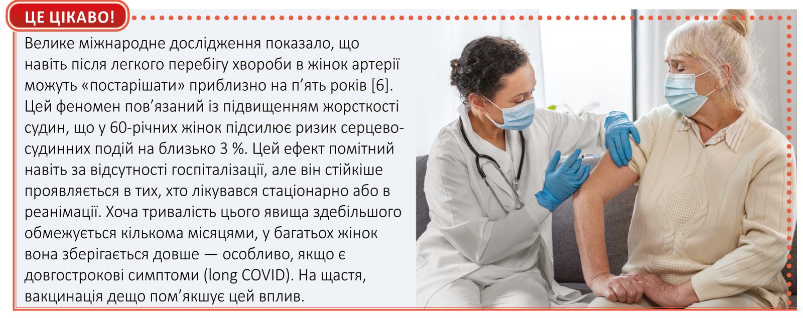 Сучасна противірусна терапія в умовах епідемії COVID-19