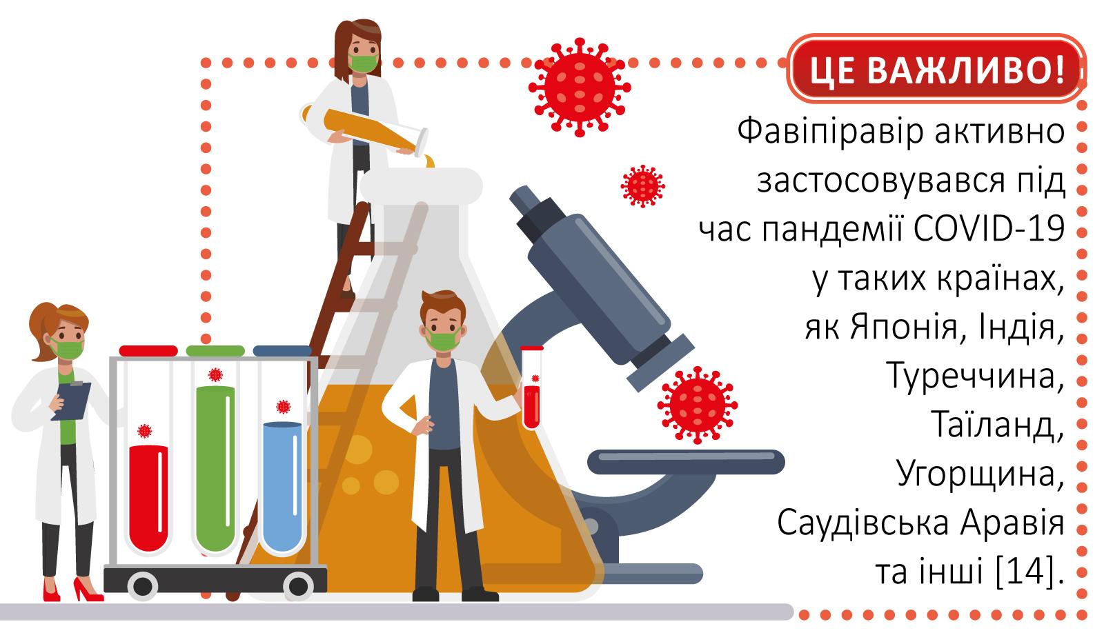 Сучасна противірусна терапія в умовах епідемії COVID-19