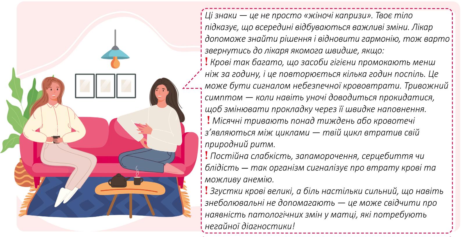 Гармонія циклу — без сюрпризів та рецидивів