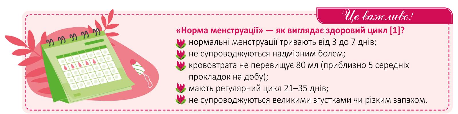 Гармонія циклу — без сюрпризів та рецидивів
