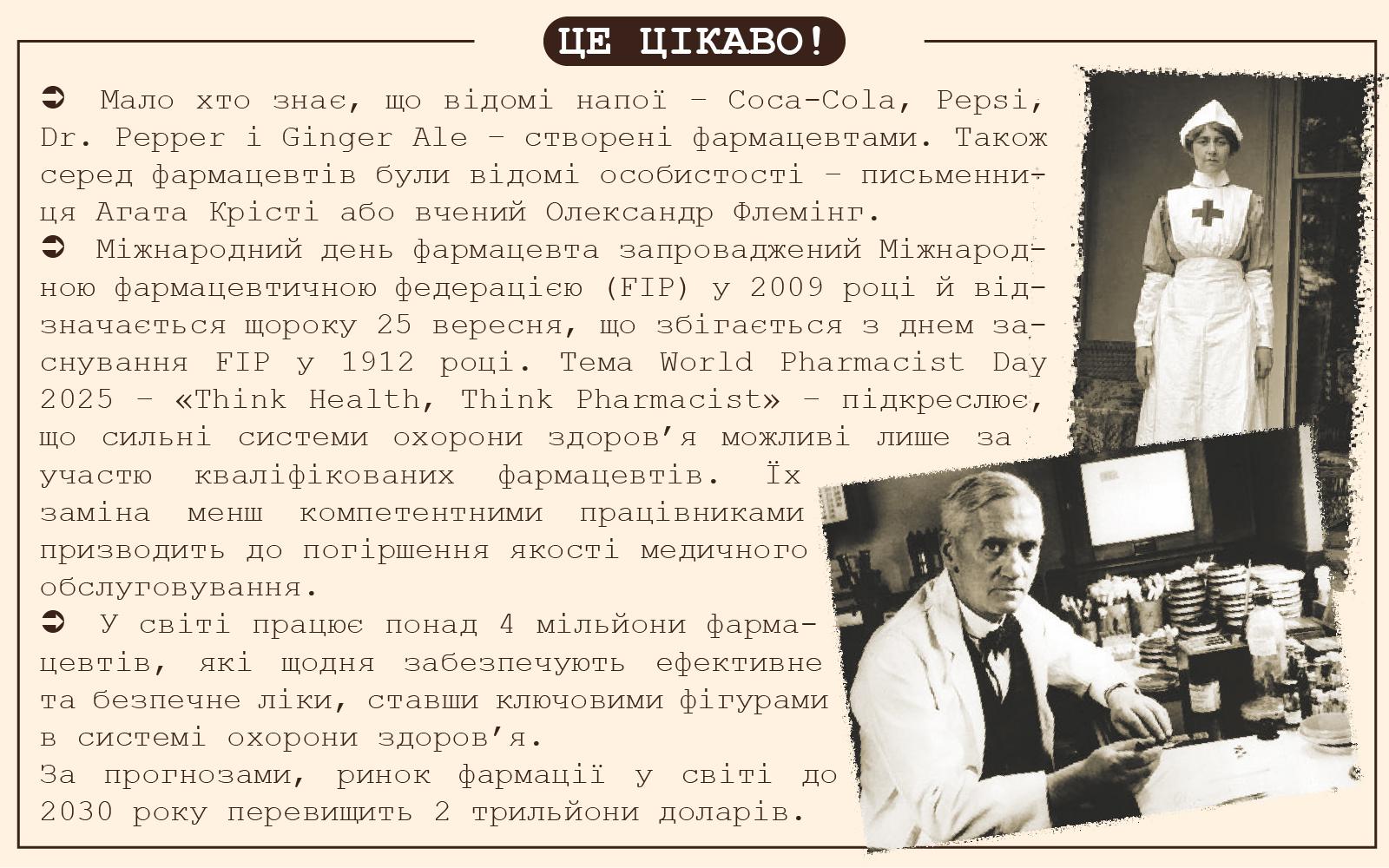 Аптека крізь віки: як народжувалася українська фармація