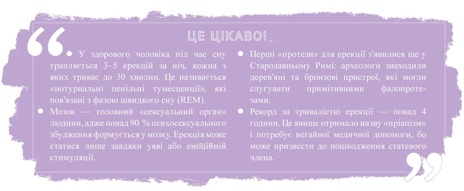 ВІАГРА® — фармакологічна підтримка чоловіків в умовах стресу