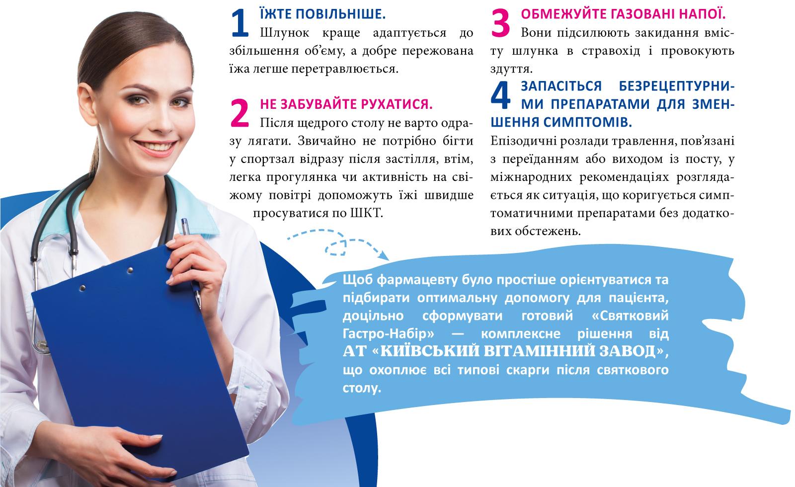 Свята без важкості: гастро-алгоритм для фармацевта