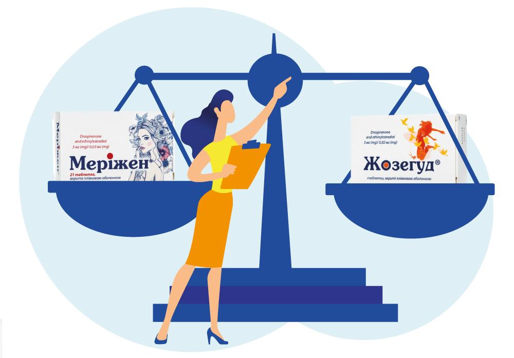 Меріжен® і Жозегуд® доказовий підхід до ефективної контрацепції