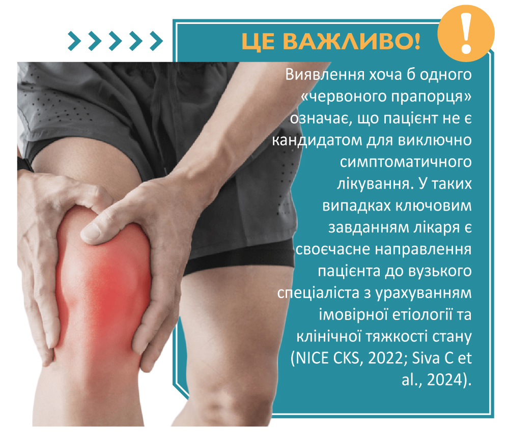 Терапевтичний алгоритм ведення пацієнтів з болем у суглобах: огляд сучасних міжнародних настанов, заснованих на доказах