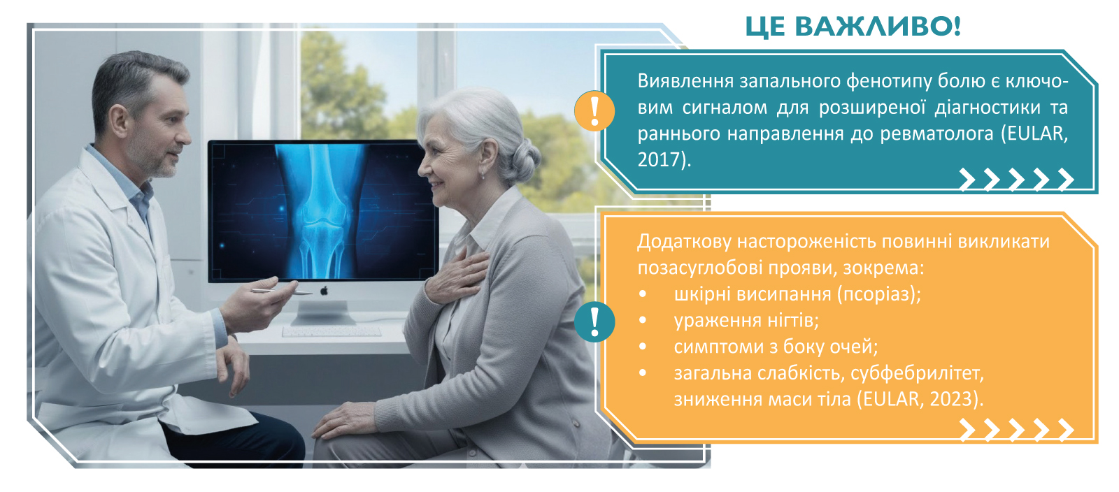 Терапевтичний алгоритм ведення пацієнтів з болем у суглобах: огляд сучасних міжнародних настанов, заснованих на доказах