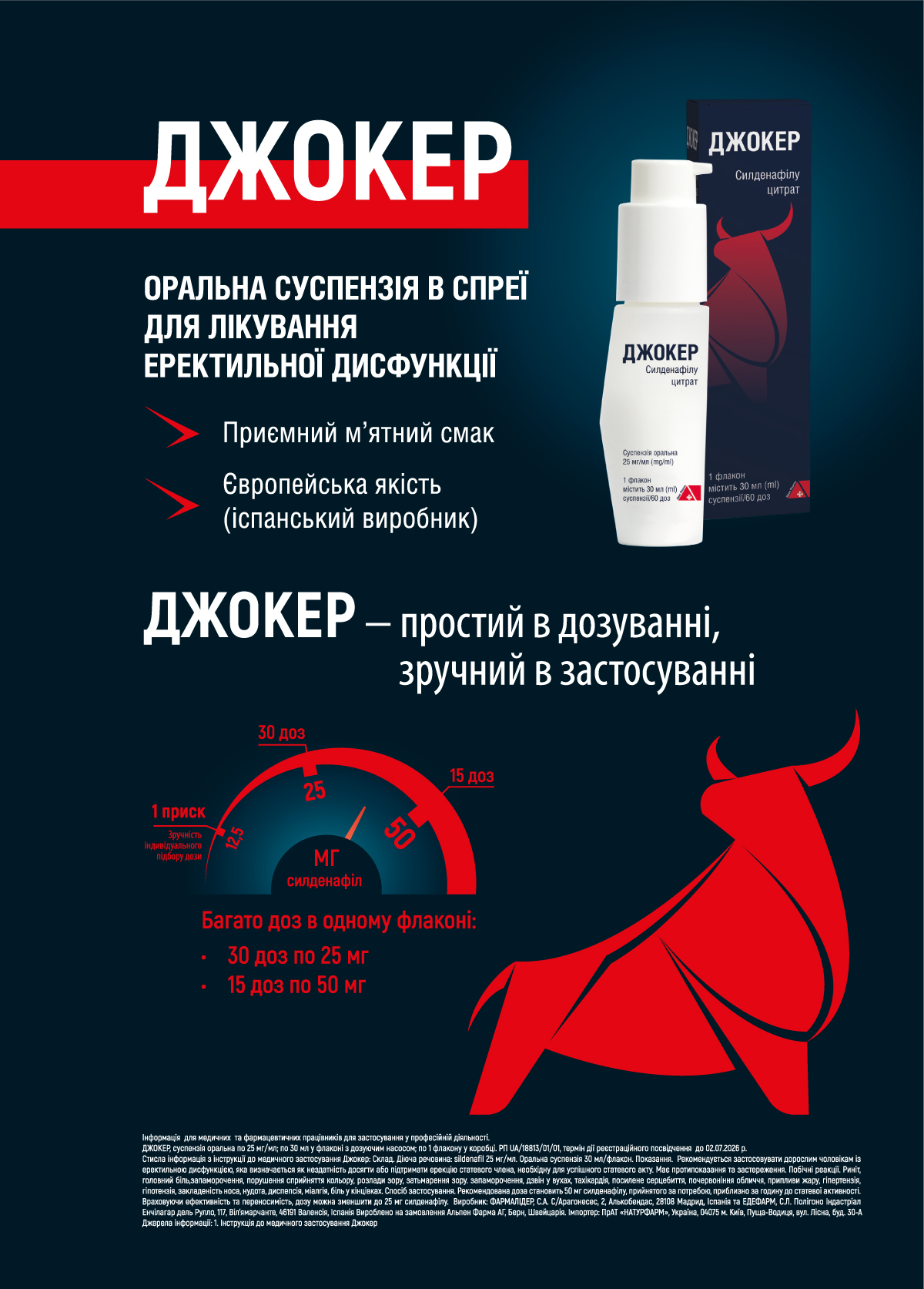 Джокер: сучасний формат, що змінює підхід до терапії еректильної дисфункції