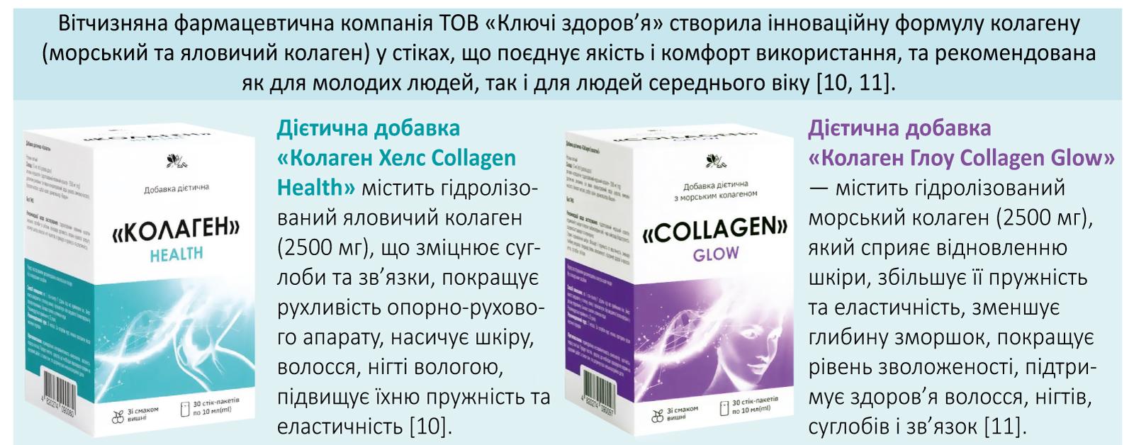 Сила колагену в одному стіку: просте рішення для збереження здоров’я шкіри та суглобів