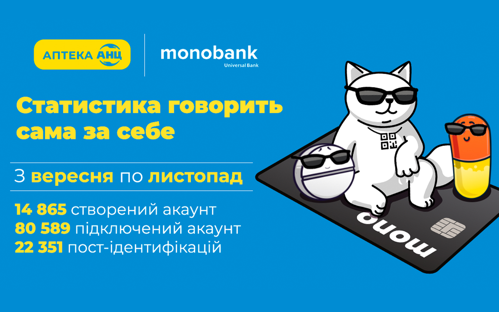 Як інтеграція Аптеки АНЦ та LoyaltyAI спрощує лояльність для клієнтів і дає вимірюваний результат