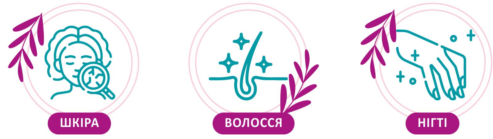 Біотин-КВ — надійна підтримка здоров’я шкіри, волосся та нігтів при сезонних дефіцитах