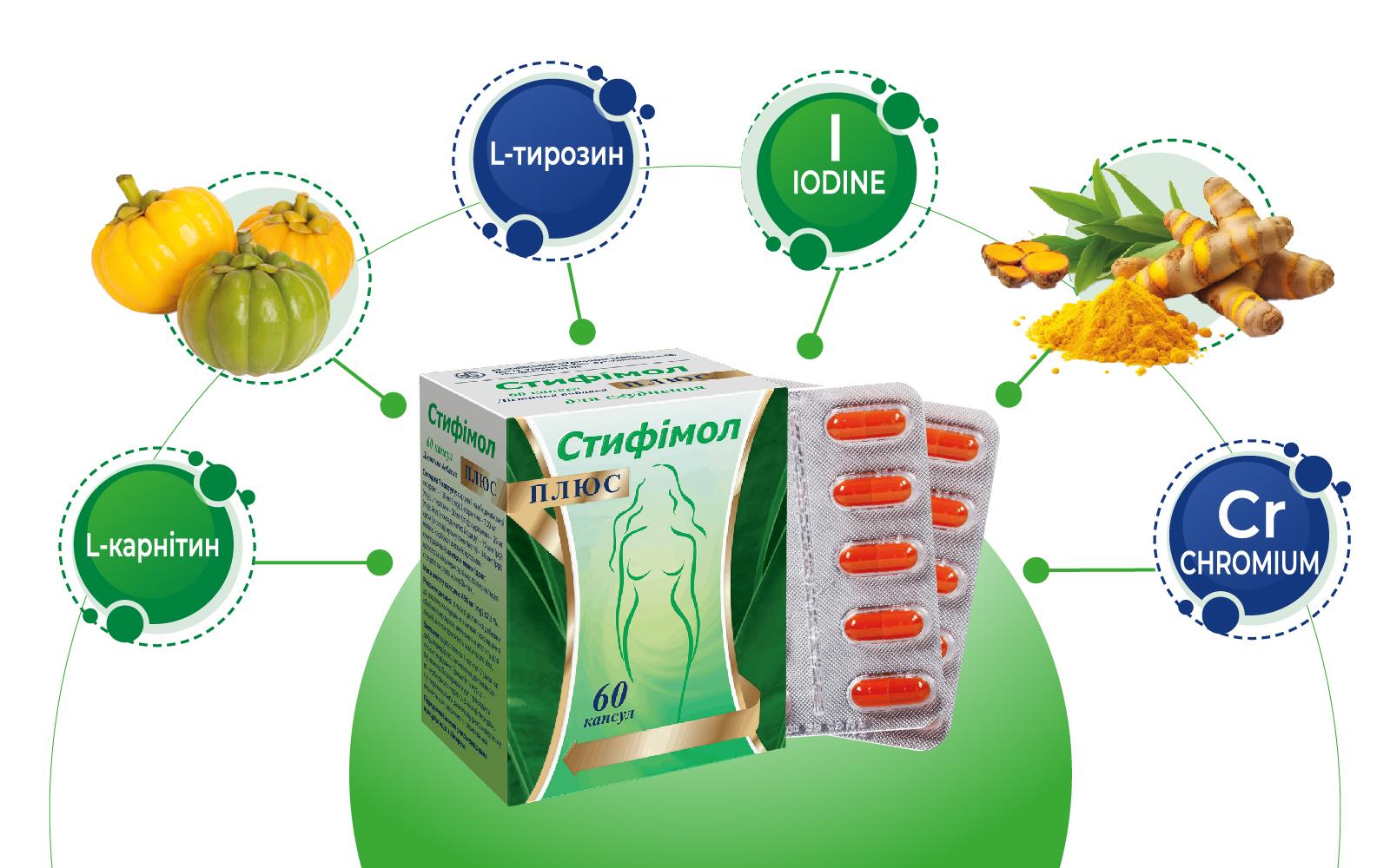 Стифімол Плюс: мультикомпонентна підтримка здорового метаболізму