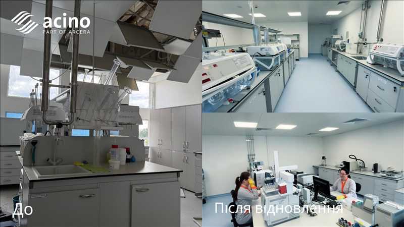 Acino, part of Arcera відновила виробництво на заводі «Фарма Старт» та повертає стабільні поставки лікарських засобів