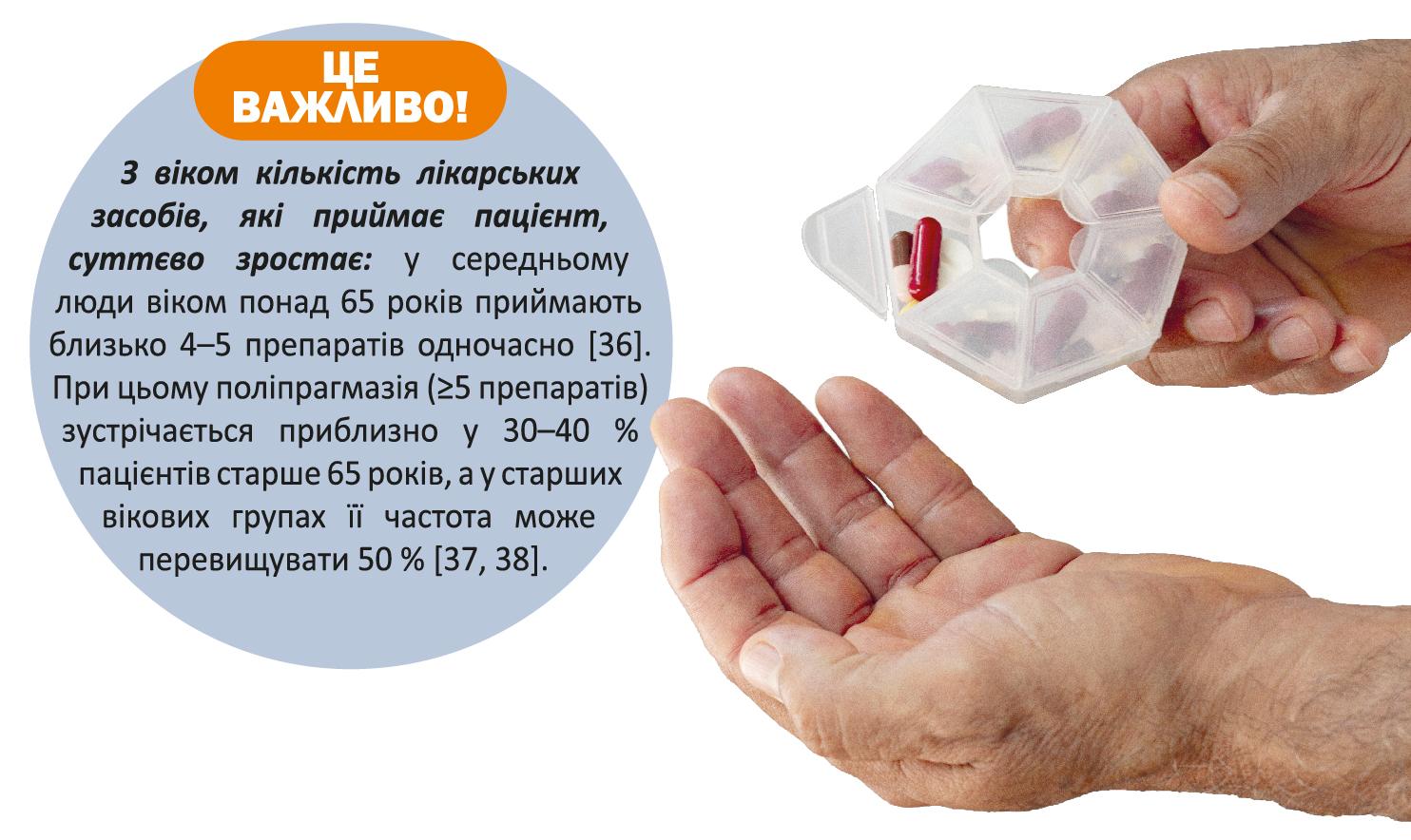 Контроль кислотності без компромісів: сучасний підхід до лікування захворювань ШКТ