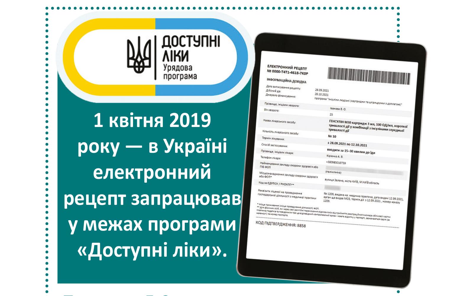 Еволюція рецепта: від рукопису аптекаря до електронного призначення